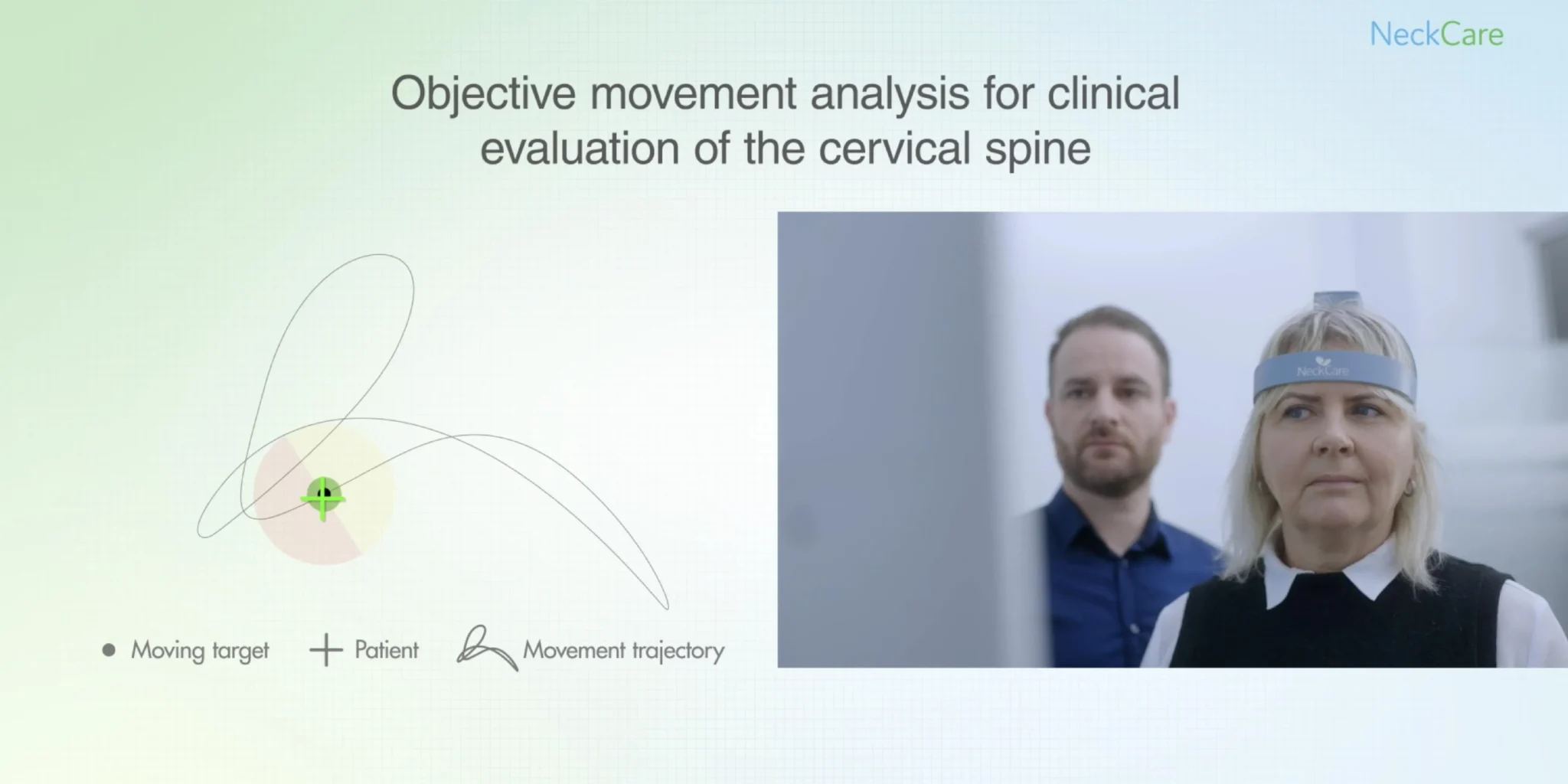 醫療專業人員使用 Neckcare 系統評估患者頸部揮鞭創傷復健進度